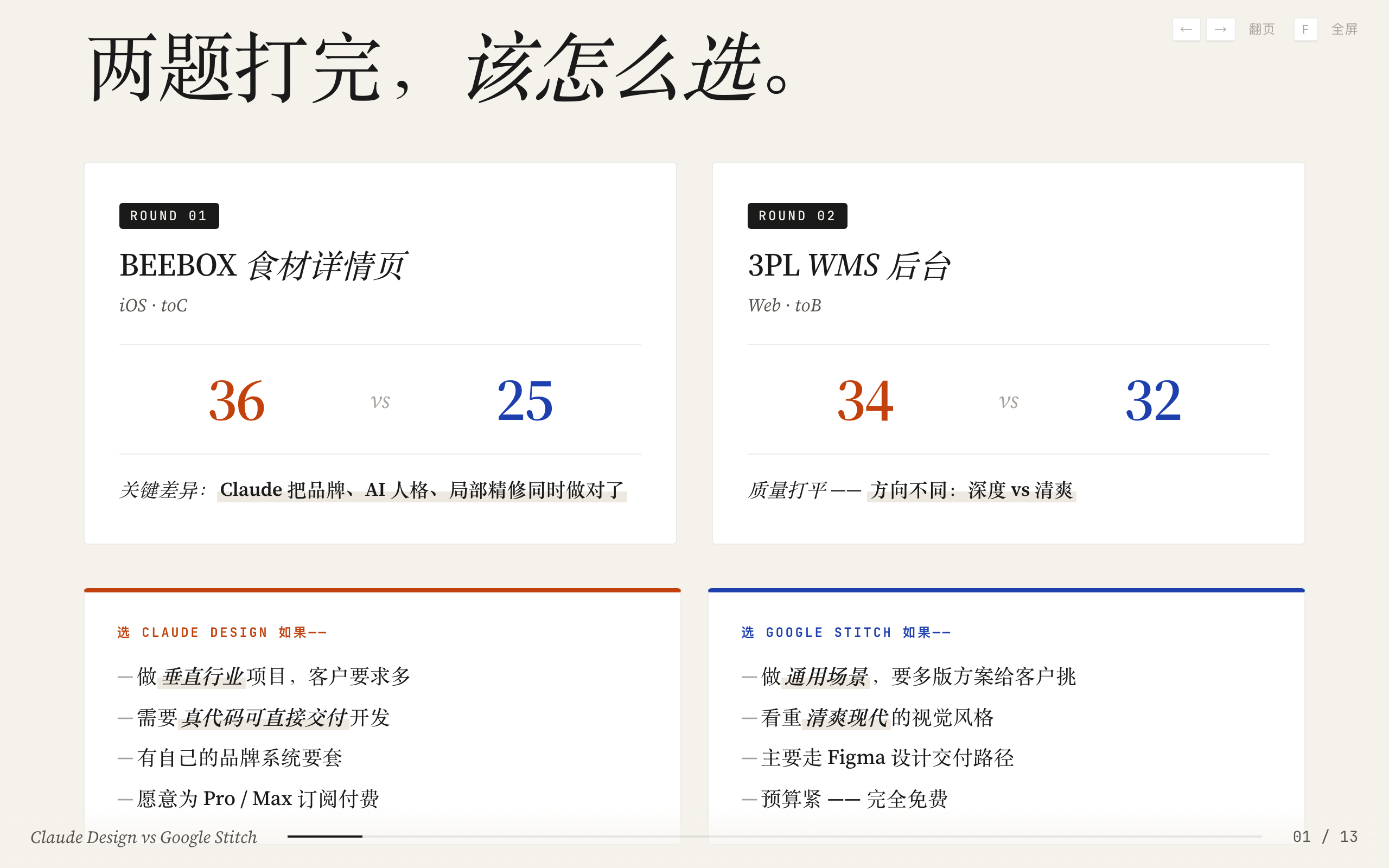 12　总结：两题打完，到底该选谁