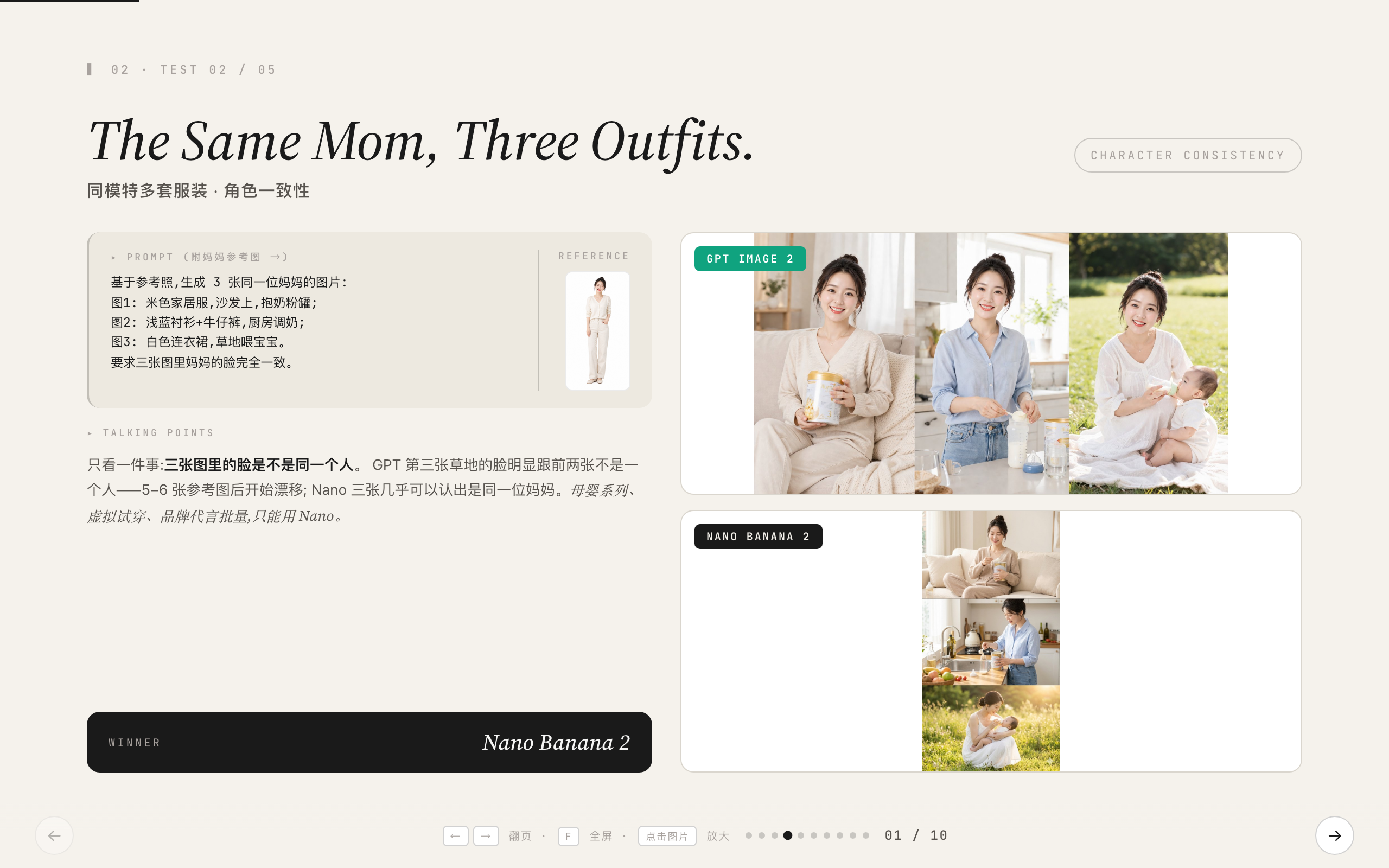 03　Test 2：同模特三套服装——角色一致性（Nano 胜）