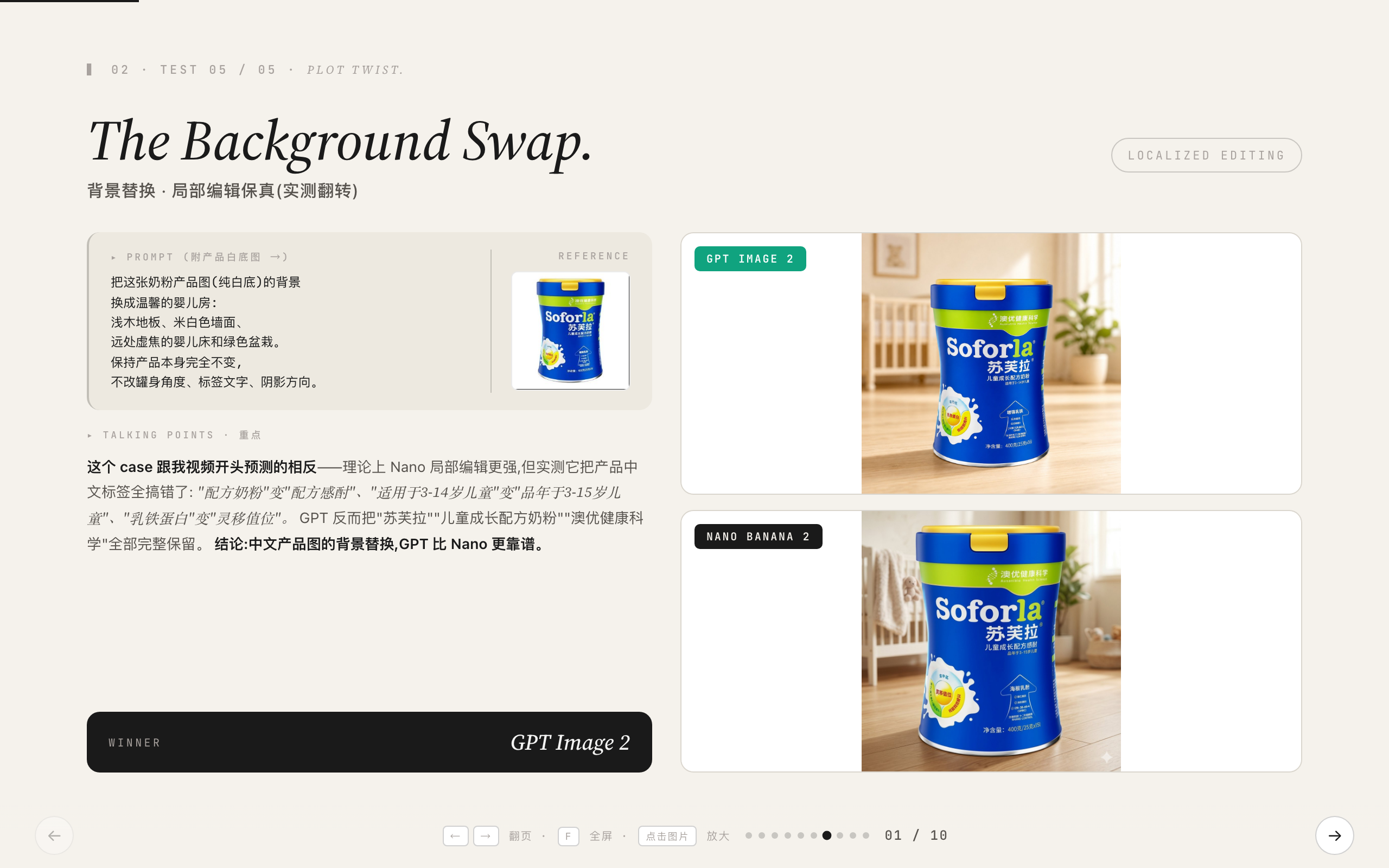 06　Test 5：背景替换——局部编辑（剧情反转，GPT 胜）